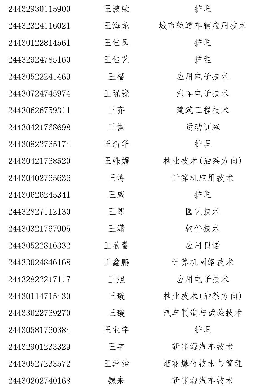 a0aca7f1bdfe4a1eb5d0f513f4cc400a.jpg