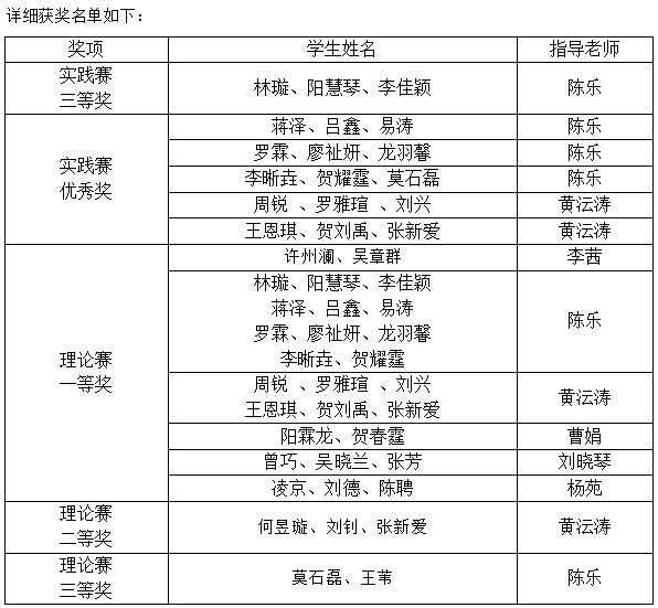 9405f0727a6141b895c61979adb2d0d9.png